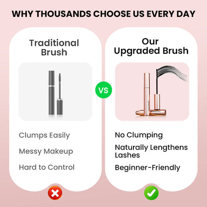 💕Buy 1 Get 1 Free💕Waterproof and Non-Smudging-Lengthening And Curling Long-lasting Mascara