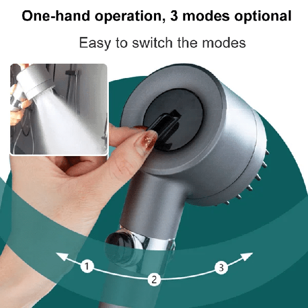 Click and Apply🚿 Multi-Functional High-Pressure Shower Head Set