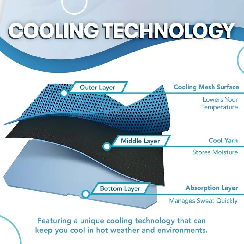 🎁 Buy 1, get 1 free – only 9.99£ each!🔥🔥Absorbent cooling towel, can be used anywhere, anytime!