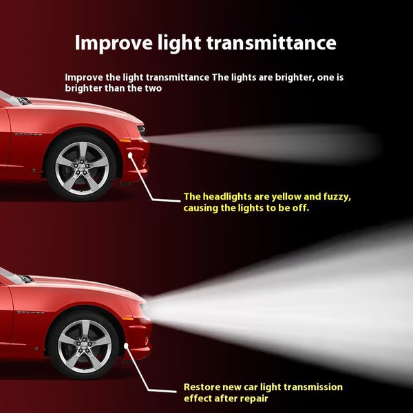 🔥🚘Automotive Headlamp Restoration Fluid Kit
