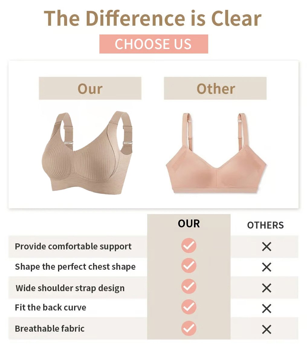 🎁Last Day Buy 1 Get 3 Packs🔥Each Only ￡4.99💕Women's Ribbed Push Up Adjustable Wireless Bra