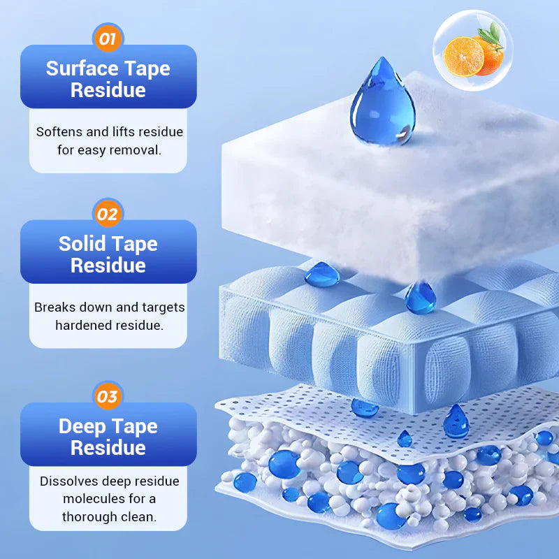 Multi-functional adhesive remover for various surfaces