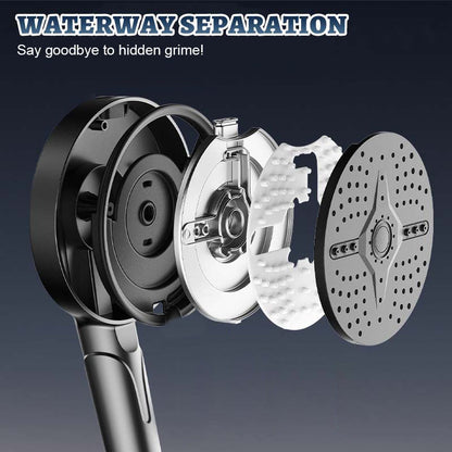 💦🚿 5-Mode High-Pressure Shower Head – Water-Saving & Comfort-Optimized for Your Daily Wellness Experience! 🌿✨