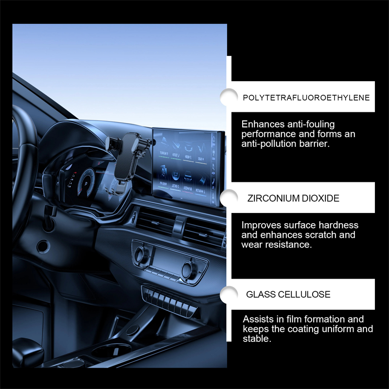 Multifunctional Car Interior Cleaner & Polish