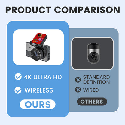 ⏳Time-Limited Special⏰4K Ultra HD Car Dashcam with Night Vision