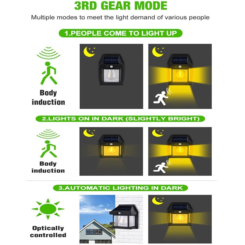 New solar wall lamp for outdoor use