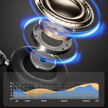 🥳2026 HOT SALE🥳💞Crusher Evo Headphones
